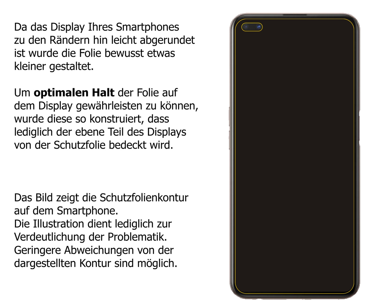 Dünne und klare Folie passend zugeschnitten für Oppo Reno4 SE