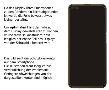 Dünne und klare Folie passend zugeschnitten für Oppo Reno4 SE