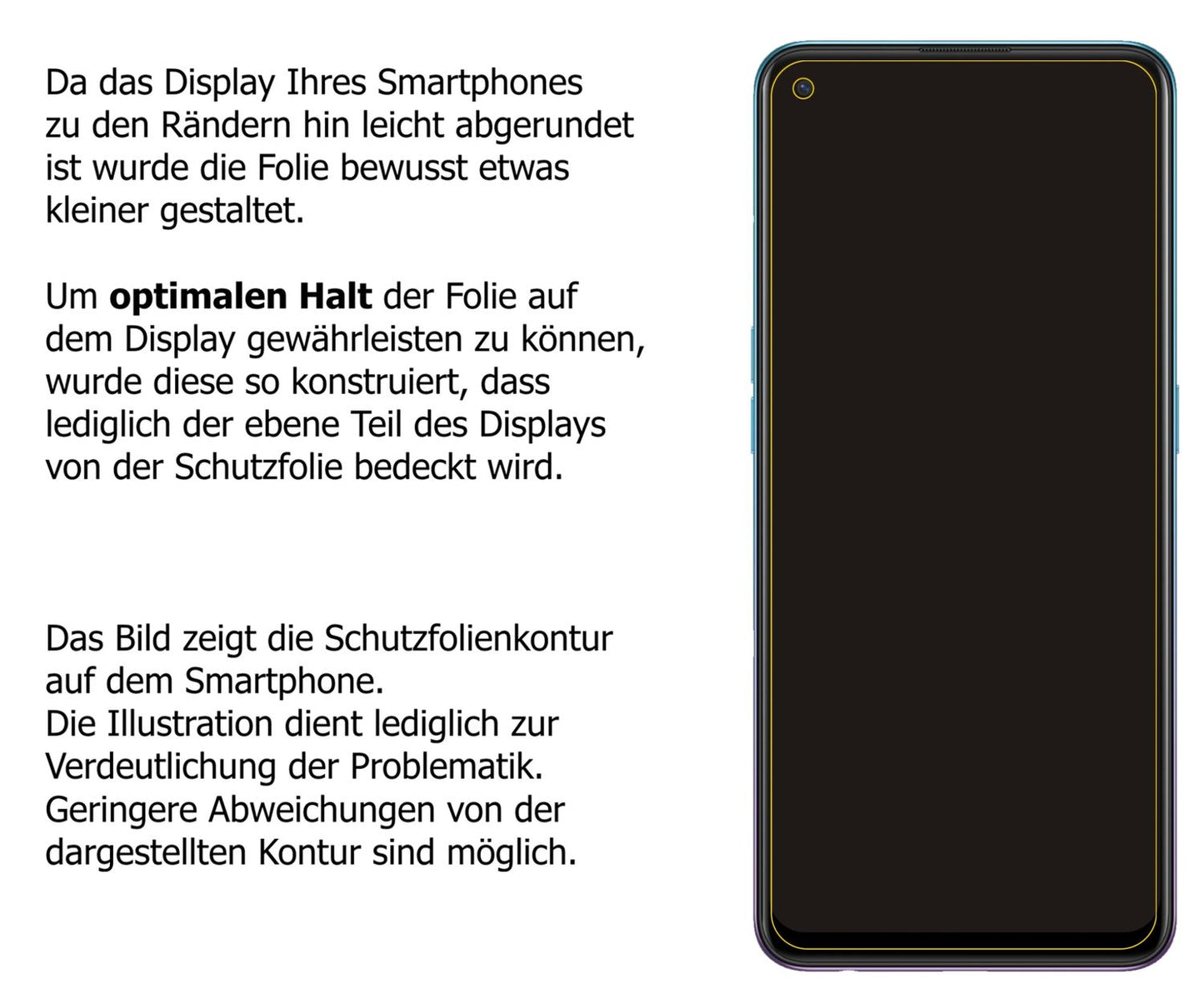Screen Protector for Oppo Reno5 4G Protection Crystal Clear dipos