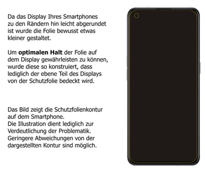 dipos Displayschutz für Oppo Reno5 K, transparente Oberfläche, perfekte Passform auch für die Rundungen
