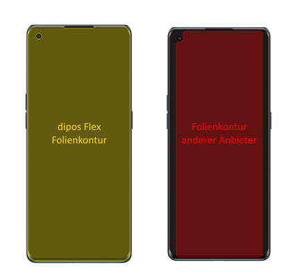 OppoReno6 Pro mit aufgebrachter dipos Displayschutzfolie, glasklare Darstellung ohne Einschränkungen