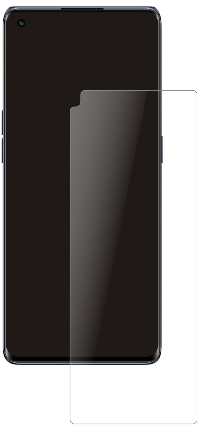 Screen Protector for Oppo Reno6 Pro matte Flexible Glass 9H dipos