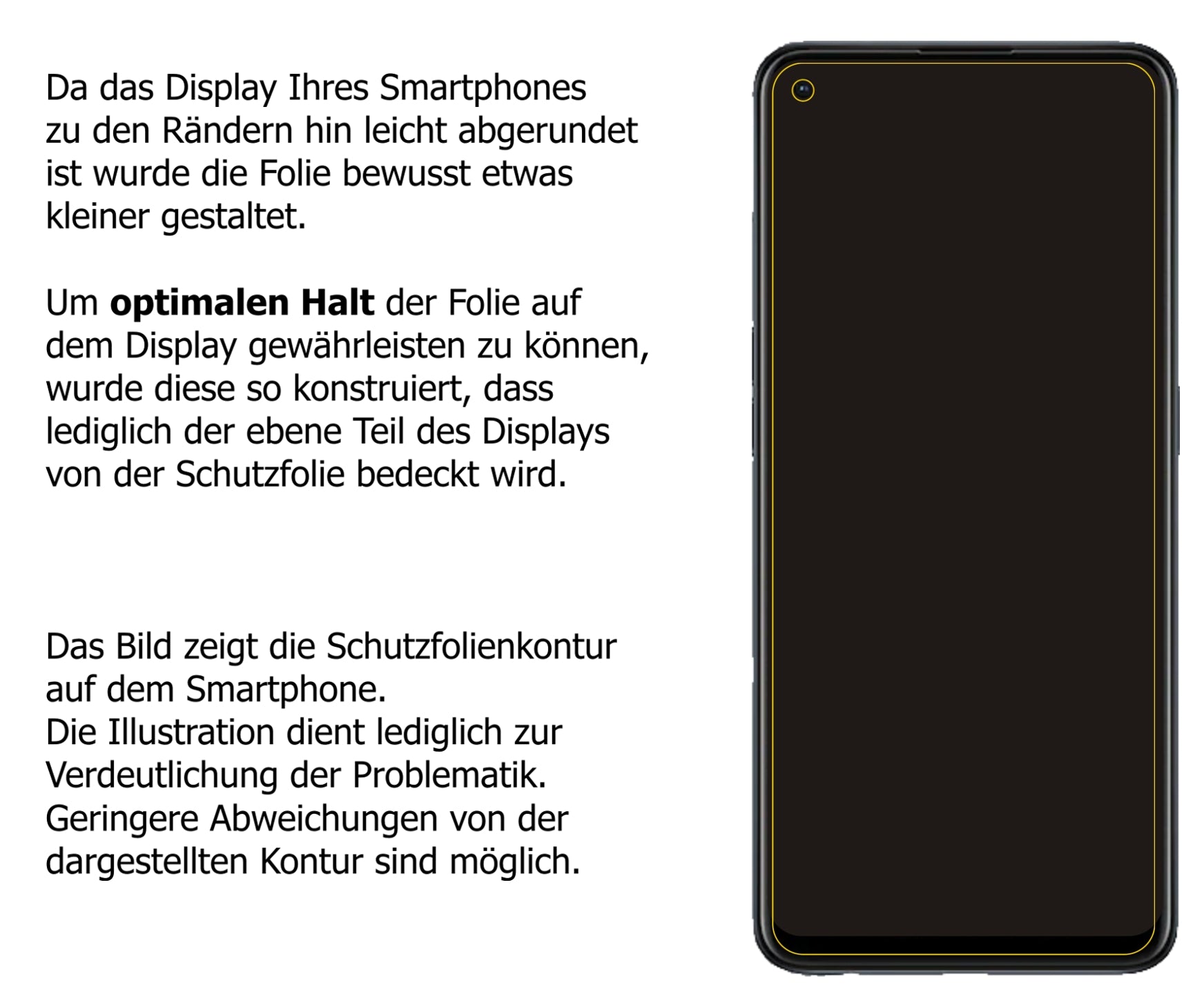 Dünne und klare Folie passend zugeschnitten für Oppo Reno6 Z