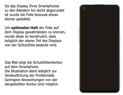 Schutzfolie mit optimaler Passform, zur Verwendung mit Hüllen geeignet