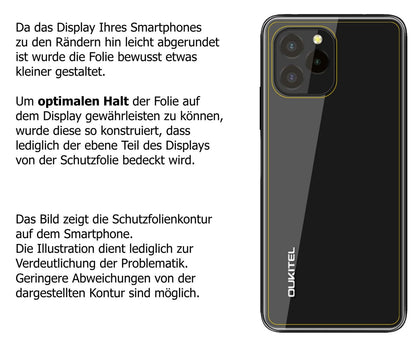 Screen Protector for Oukitel C21 Pro back Flexible Glass 9H dipos