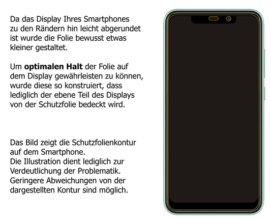 Dünne und klare Folie passend zugeschnitten für Oukitel C22