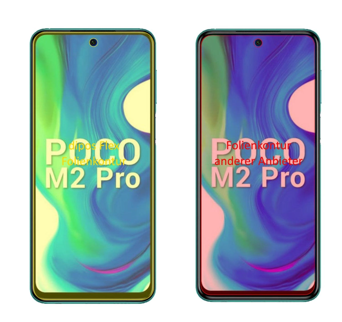 2x Screen Protector for Xiaomi Poco M2 Pro Protective Film covers 100% dipos