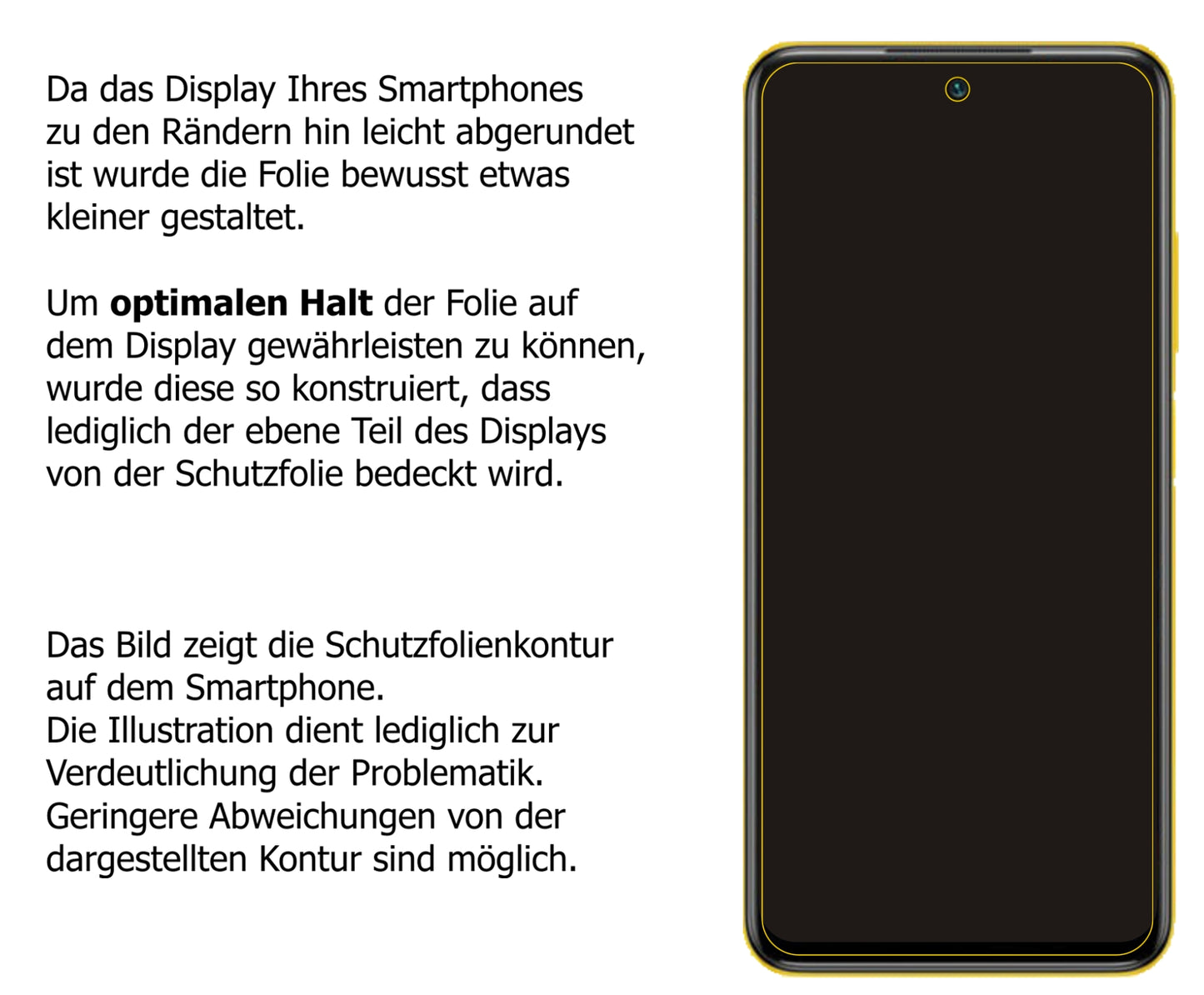 Dünne und klare Folie passend zugeschnitten für Poco M3 Pro 5G