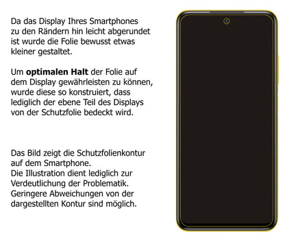 Dünne und klare Folie passend zugeschnitten für Poco M3 Pro 5G