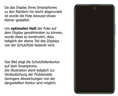Dünne und klare Folie passend zugeschnitten für Poco M4 Pro