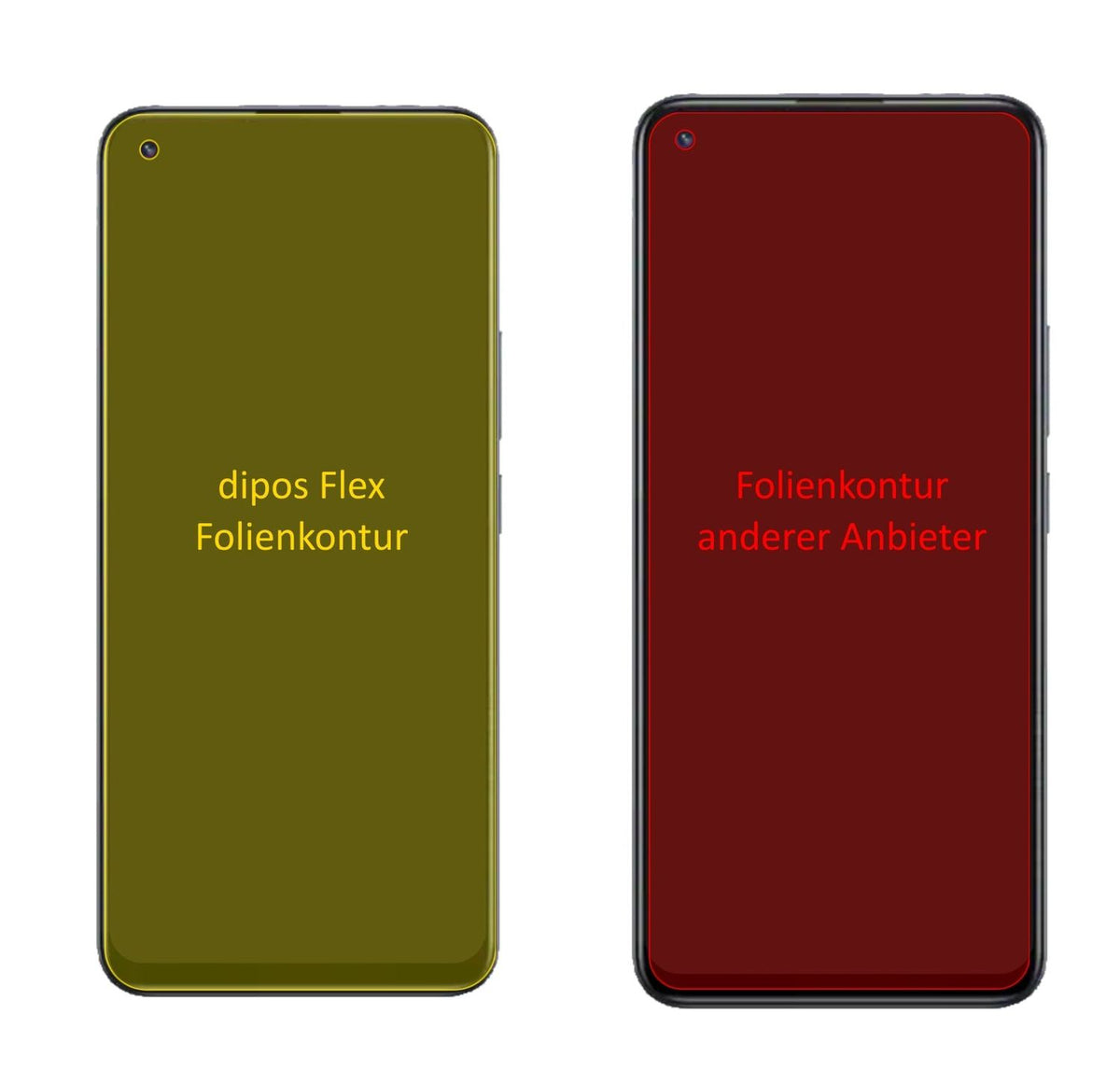 2x Screen Protector for Realme 8s Protective Film covers 100% dipos Flex
