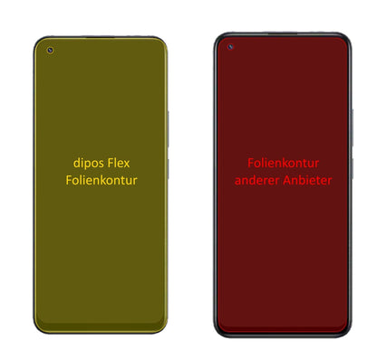 2x Screen Protector for Realme 8s Protective Film covers 100% dipos Flex