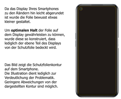 Privatsphäre-Schutz durch Sichtschutz-Folie passend zugeschnitten für Realme 9i