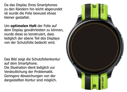 Screen Protector for Realme Watch T1 Protection Anti Glare dipos