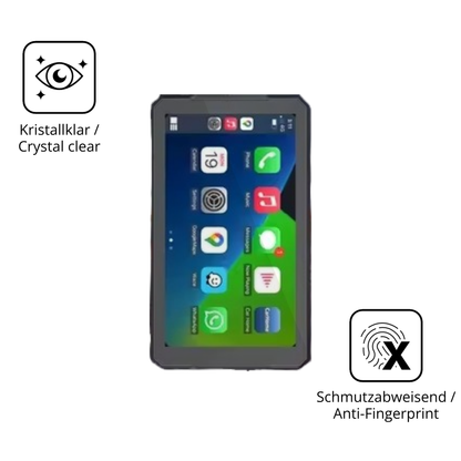 Flexible TPU-Folie passend zugeschnitten für RiderNav R7M, vollständige Abdeckung