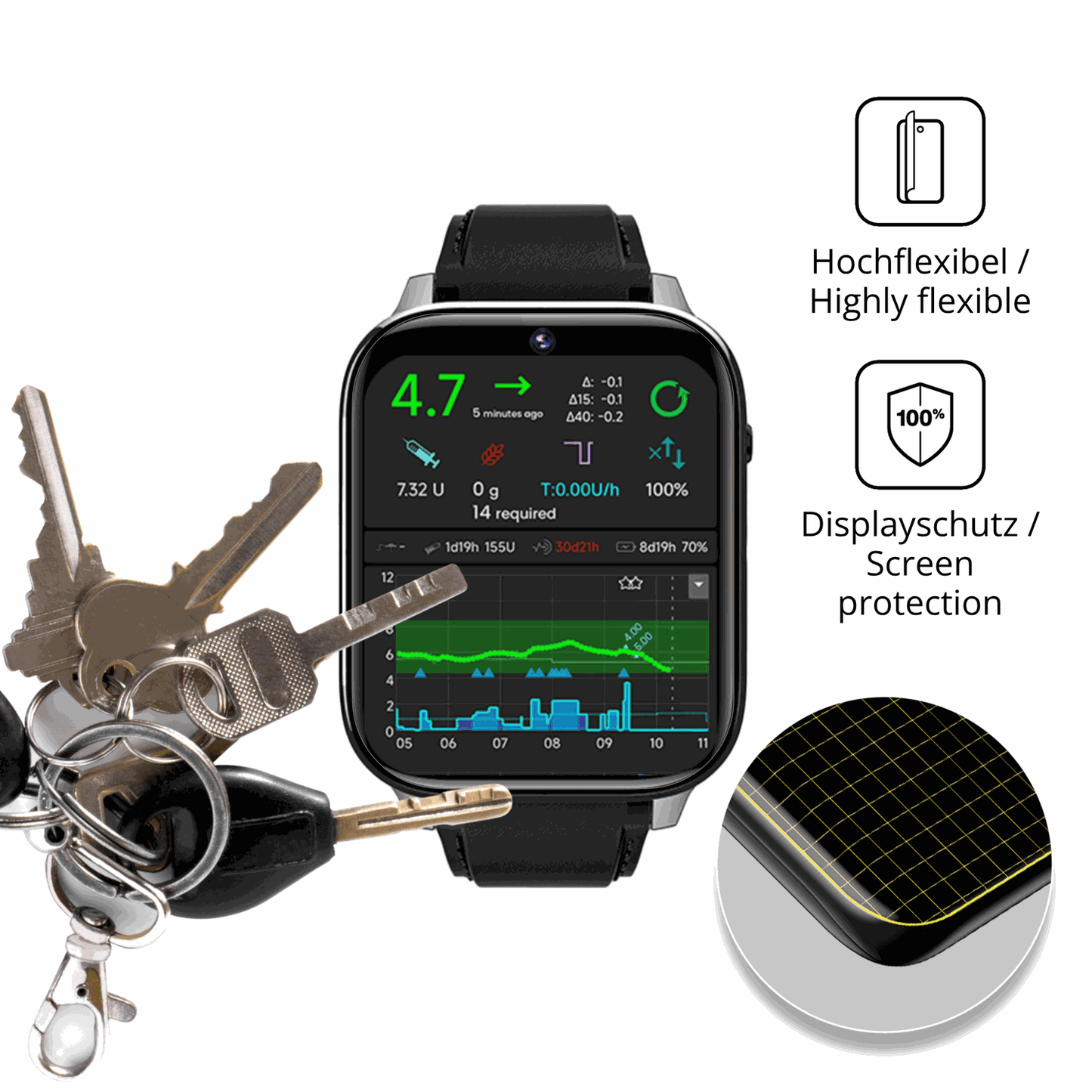 dipos Displayschutz für Rogbid Z10 Smartwatch, transparente Oberfläche, geringe Dicke und perfekte Passform