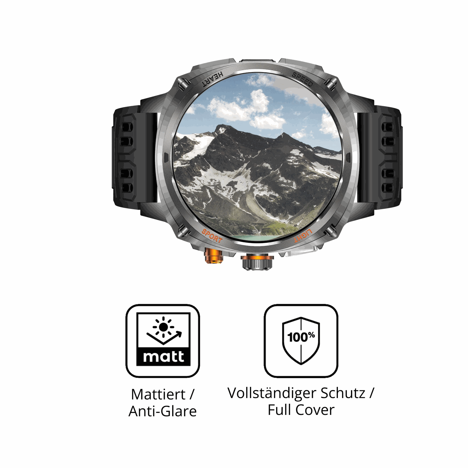 Flexible TPU-Folie passend zugeschnitten für rogbidtitan v 1.75 zoll, vollständige Abdeckung