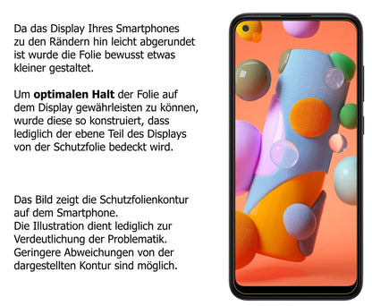 dipos Displayschutz für Samsung Galaxy A11, mattierte Oberfläche, robuste Festigkeit und perfekte Passform