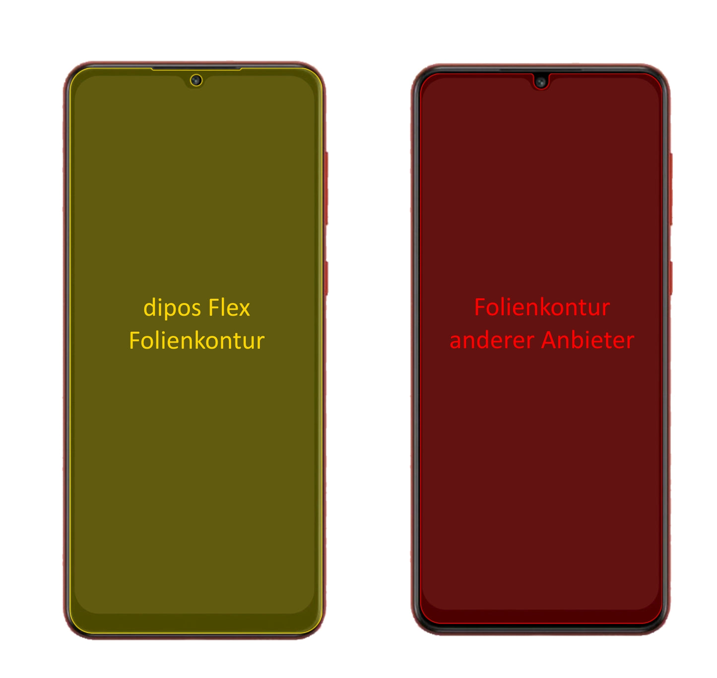 SamsungGalaxy A02 mit aufgebrachter dipos Displayschutzfolie, glasklare Darstellung ohne Einschränkungen