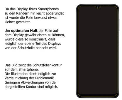 Privatsphäre-Schutz durch Sichtschutz-Folie passend zugeschnitten für Samsung Galaxy A12 (SM-A127F)