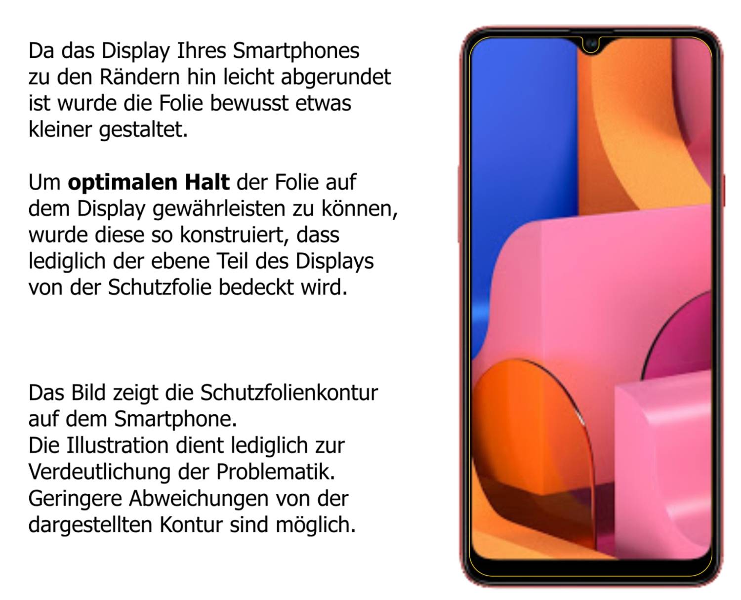 Dünne und klare Folie passend zugeschnitten für Samsung Galaxy A20s
