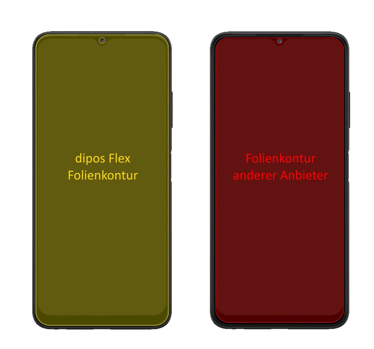 3x Screen Protector for Samsung Galaxy A22 5G Protective Film covers 100% dipos