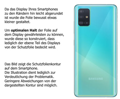 5x Schutzfolie klar für Samsung Galaxy A71 Rückseite Display-Schutzfolie