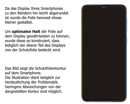 Dünne und klare Folie passend zugeschnitten für Samsung Galaxy M31 Prime
