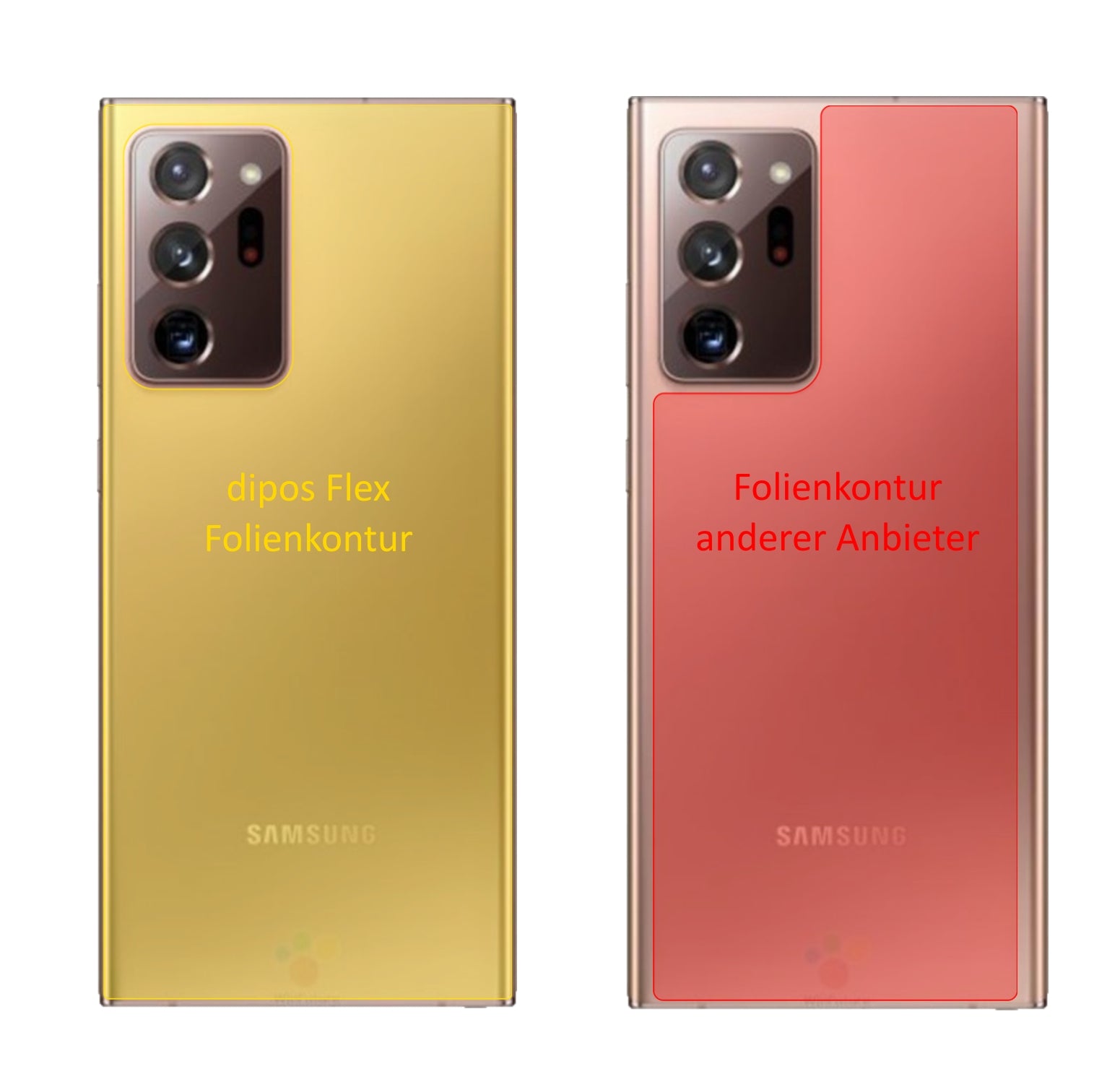 SamsungGalaxy Note 20 5G Rückseite mit aufgebrachter dipos Displayschutzfolie, glasklare Darstellung ohne Einschränkungen