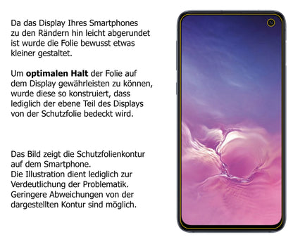 Schutzfolie mit optimaler Passform, zur Verwendung mit Hüllen geeignet