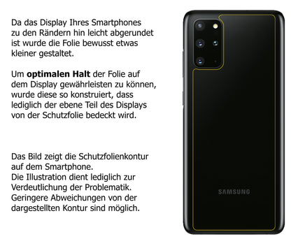 Schutzfolie mit optimaler Passform, zur Verwendung mit Hüllen geeignet