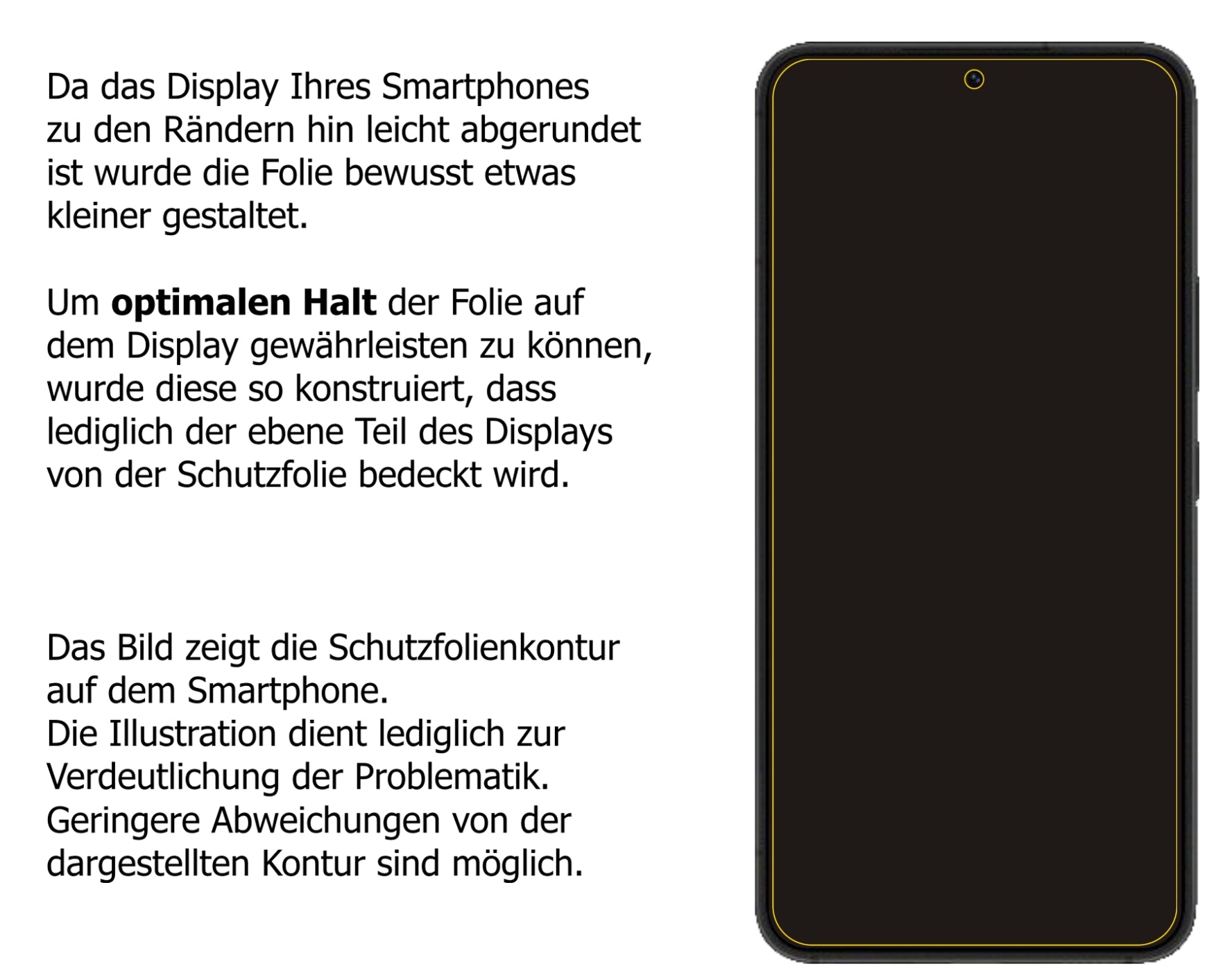 Schutzfolie mit optimaler Passform, zur Verwendung mit Hüllen geeignet
