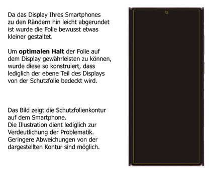 1x Schutzfolie matt für Samsung Galaxy S22 Ultra Display-Schutzfolie