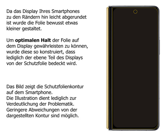 dipos Displayschutz für Samsung Galaxy W22, mattierte Oberfläche, robuste Festigkeit und perfekte Passform