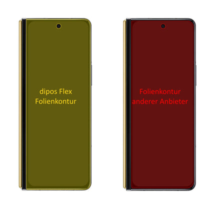 2x Screen Protector for Samsung Galaxy W22 Protective Film covers 100% dipos