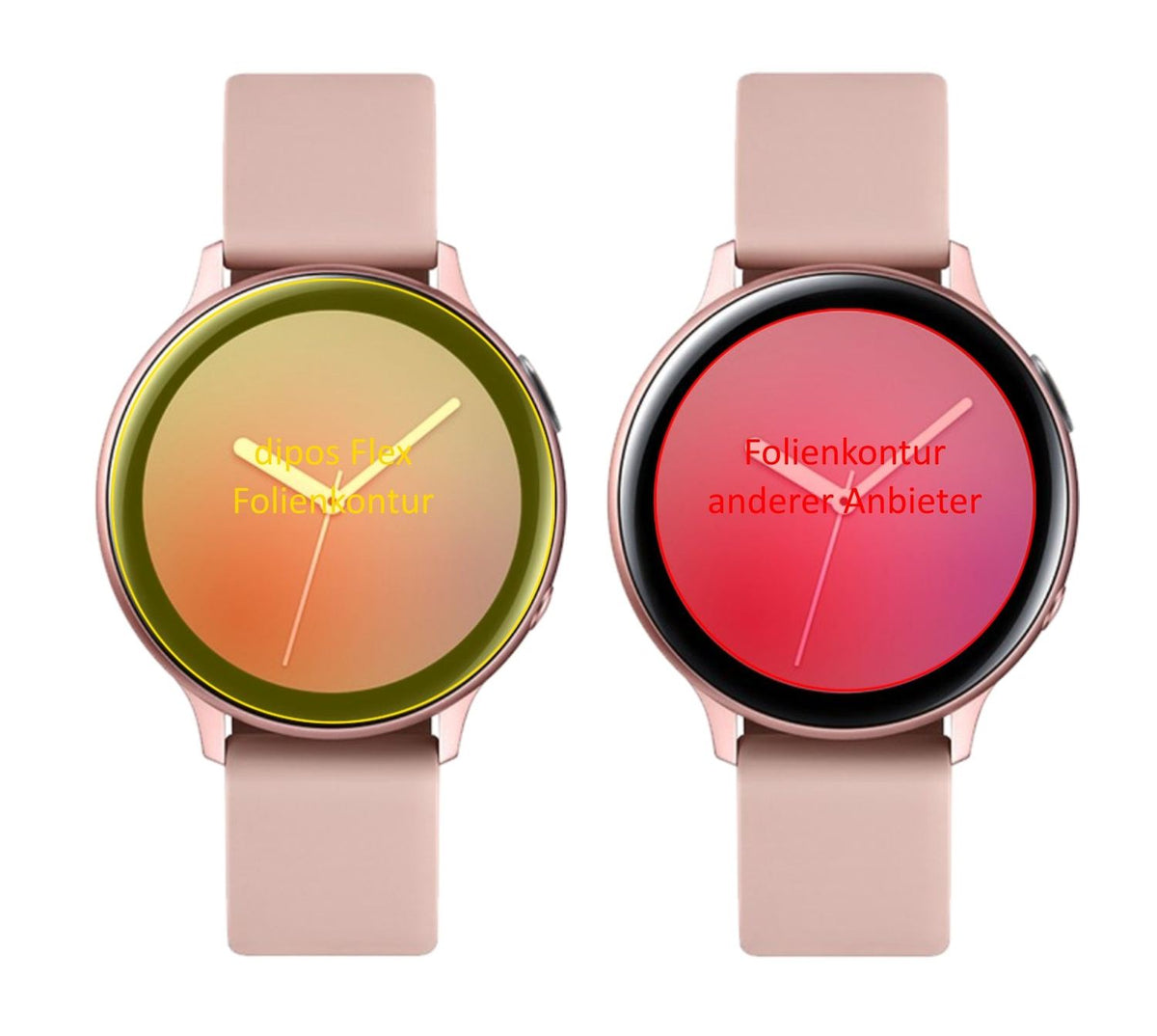 3x Screen Protector for Samsung Galaxy Watch Active 2 40mm Protector Film covers