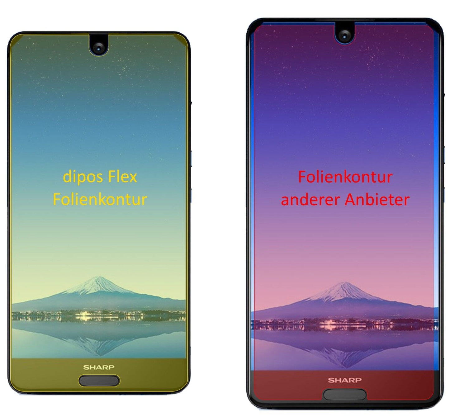 dipos Displayschutz für Sharp Aquos S2, transparente Oberfläche, geringe Dicke und perfekte Passform
