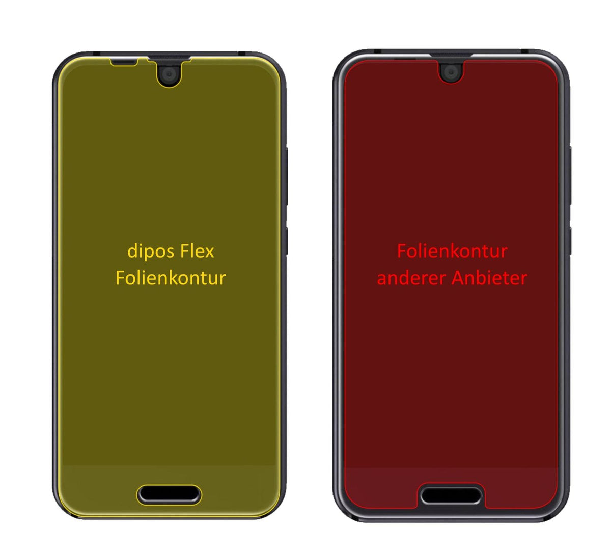 3x Screen Protector for Sharp Aquos R Compact Protective Film covers 100% dipos