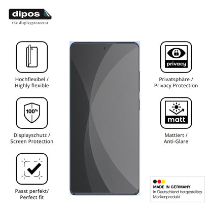 Flexible TPU-Folie passend zugeschnitten für W&amp;O WO2, mit Privatsphäre-Schutz durch Sichtschutz-Folie