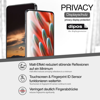 Full Cover Privacy Film for Xiaomi 15 Screen Protector Anti-Shock