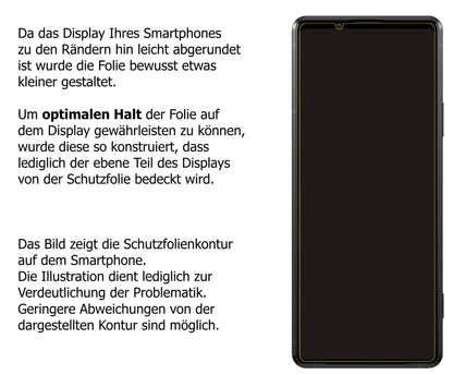 Dünne und klare Folie passend zugeschnitten für Sony Xperia Pro-I