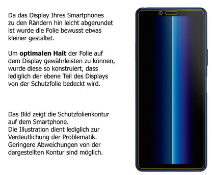 Screen Protector for Sony Xperia 10 II matte Flexible Glass 9H dipos