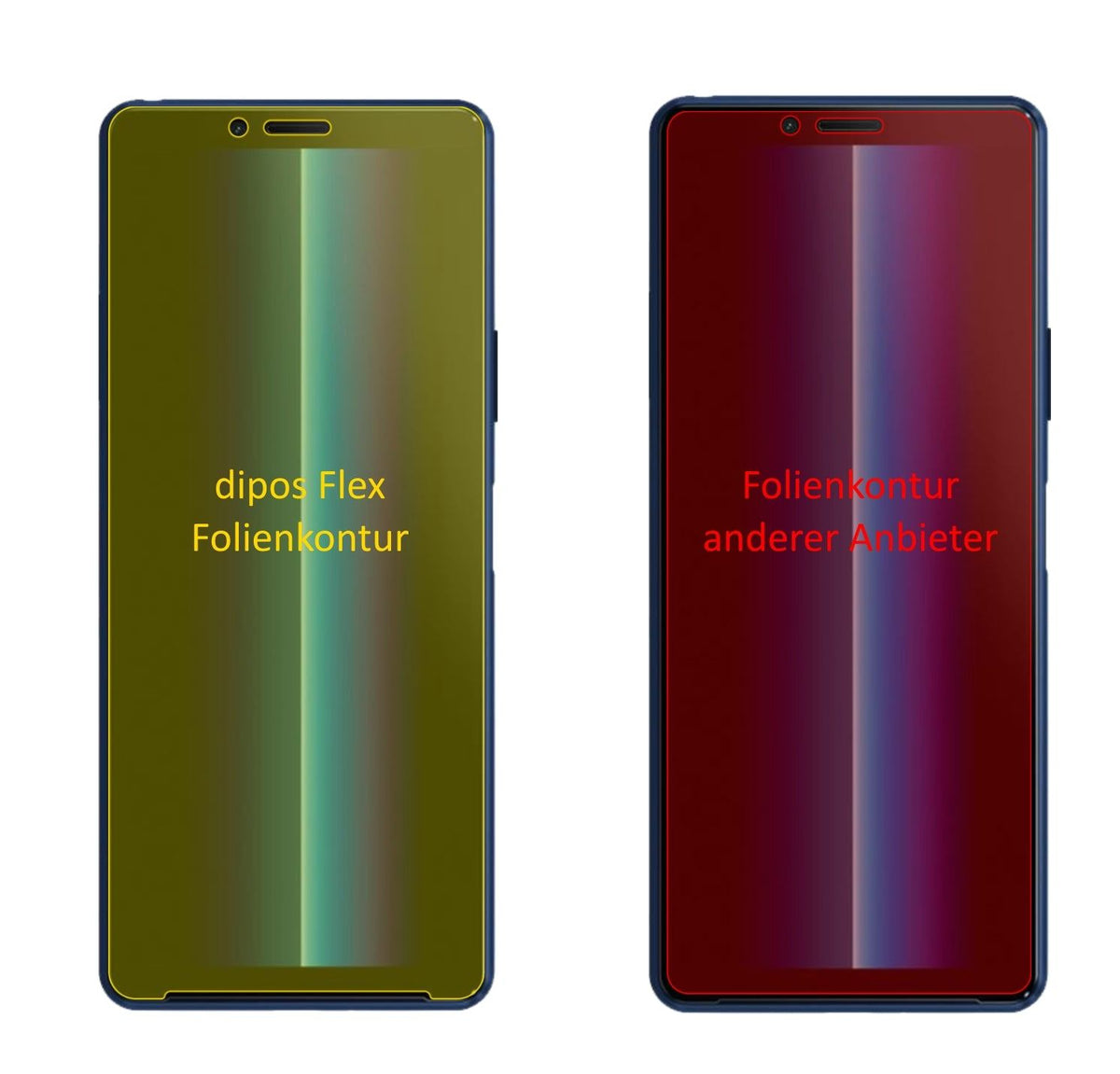 3x Screen Protector for Sony Xperia 10 II Protective Film covers 100% dipos Flex