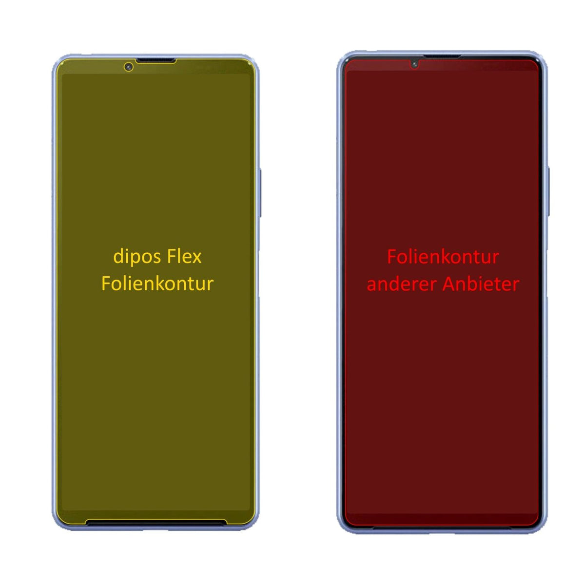 3x Screen Protector for Sony Xperia 10 III Protective Film covers 100% dipos