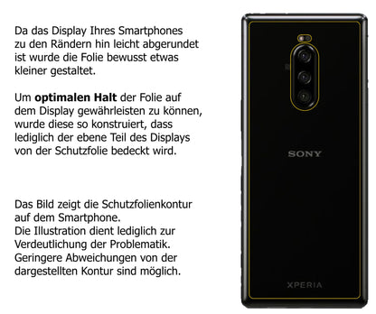 Dünne und klare Folie passend zugeschnitten für Sony Xperia 1 Rückseite