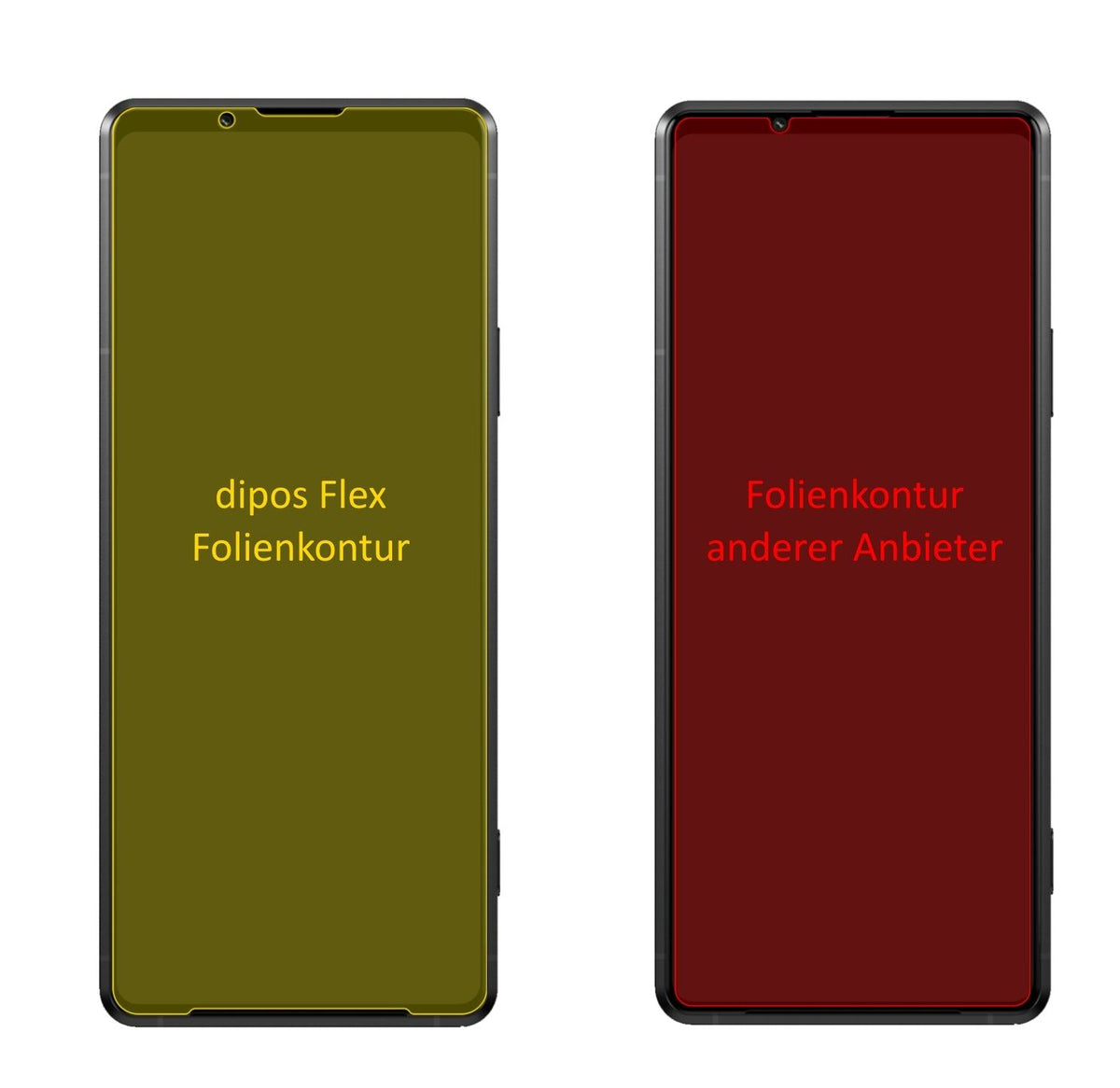 2x Screen Protector for Sony Xperia Pro-I Protective Film covers 100% dipos Flex