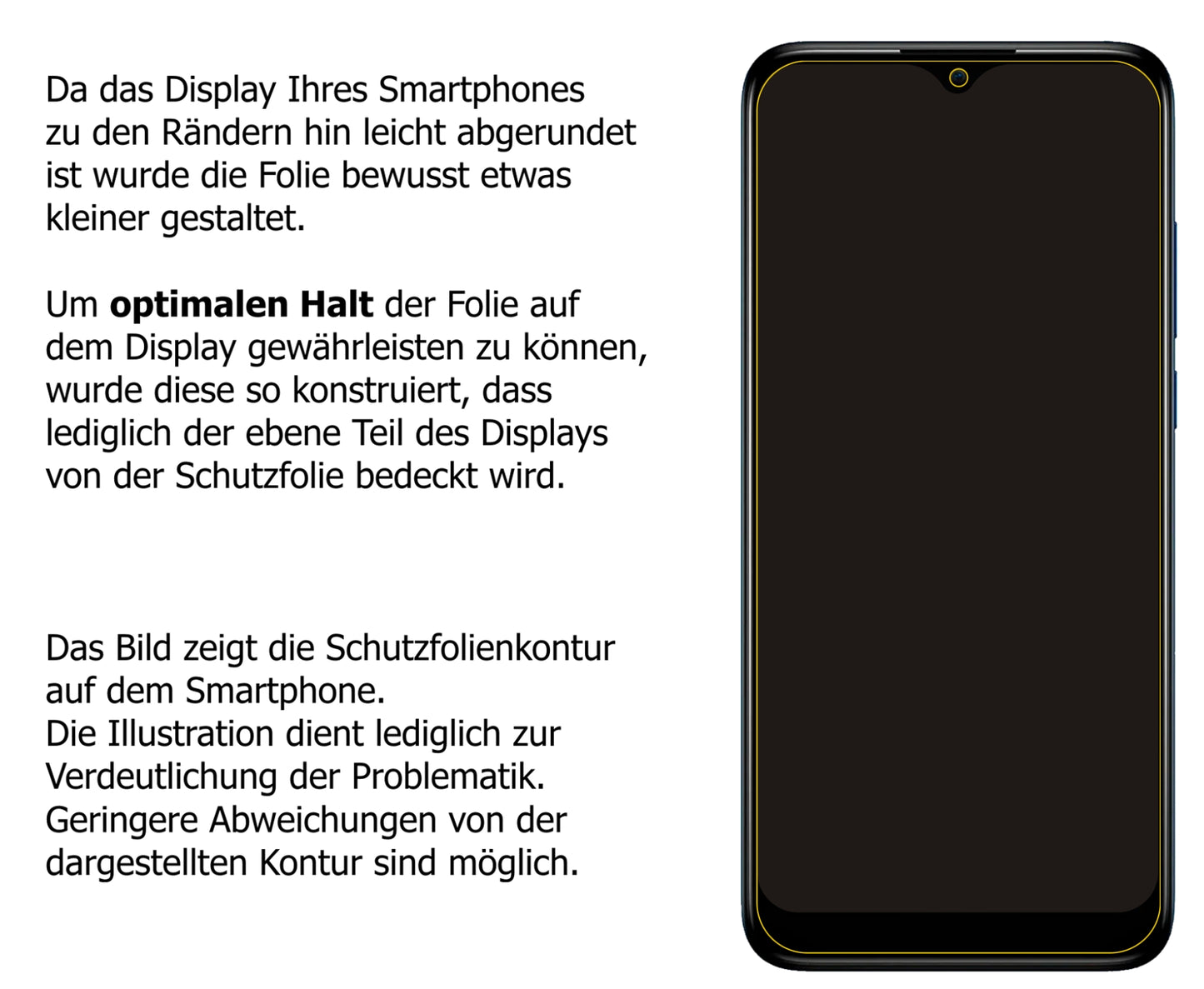 Schutzfolie mit optimaler Passform, zur Verwendung mit Hüllen geeignet