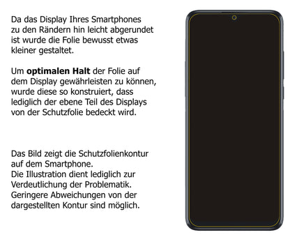 Dünne und klare Folie passend zugeschnitten für TCL 20 SE