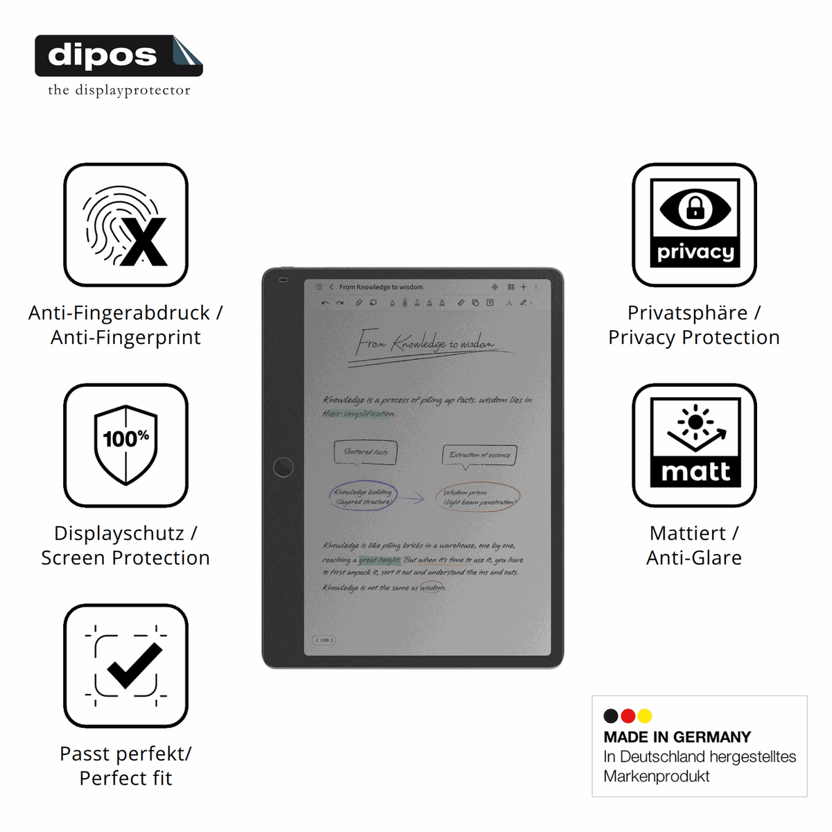 Screen Protector for TCL Note A1 NXTPaper Privacy Filter 4-Way Protection dipos