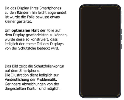 6x Screen Protector for Tecno Pova Neo Protection Crystal Clear dipos